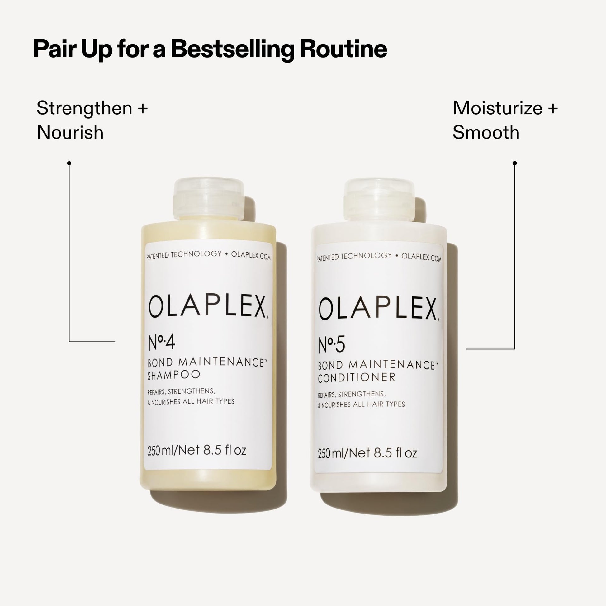 Olaplex Nº.5 Bond Maintenance™ Hair Strengthening Conditioner: Repairs Damage & Defend Against Future Breakage | Reduce Frizz | For Coily, - dailyvitalstore