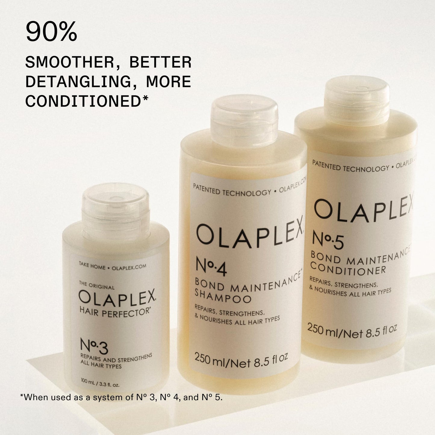 Olaplex Nº.5 Bond Maintenance™ Hair Strengthening Conditioner: Repairs Damage & Defend Against Future Breakage | Reduce Frizz | For Coily, - dailyvitalstore