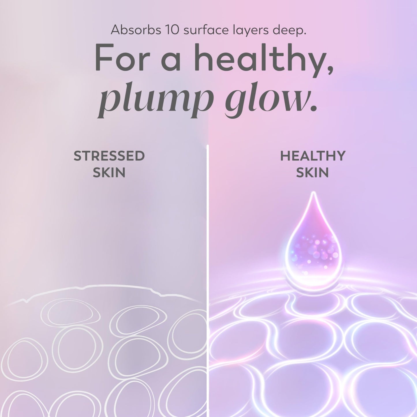 Olay Super Serum - Glow Serum for Face - Activated Niacinamide, Vitamin C & E, Collagen Peptide, AHA - 5-in-1 Benefits - Brightens, Hydrates, Smooths, - dailyvitalstore