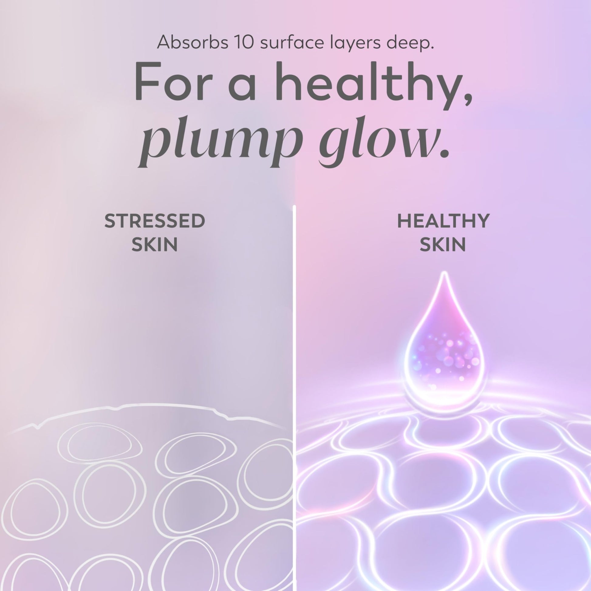 Olay Super Serum - Glow Serum for Face - Activated Niacinamide, Vitamin C & E, Collagen Peptide, AHA - 5-in-1 Benefits - Brightens, Hydrates, Smooths, - dailyvitalstore