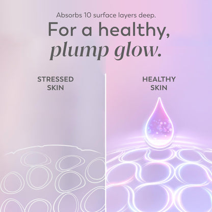 Olay Super Serum - Glow Serum for Face - Activated Niacinamide, Vitamin C & E, Collagen Peptide, AHA - 5-in-1 Benefits - Brightens, Hydrates, Smooths, - dailyvitalstore