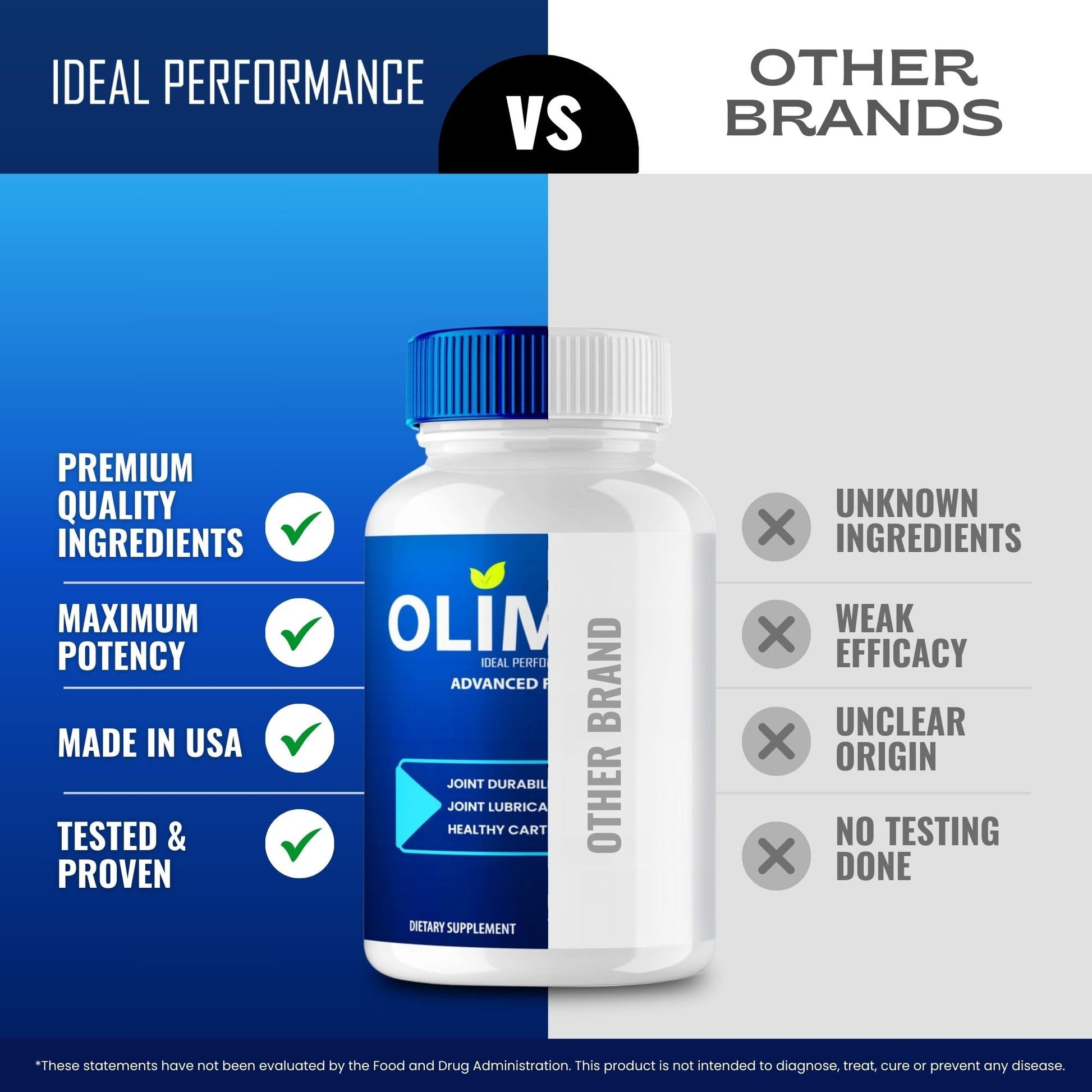 Olimpic Capsules, Advanced Joint Support Supplement Pills for Mobility and Comfort - Maximum Strength, Official Olim Pic Joint Support All Natural Formula, Premium Olim-Pic Reviews (3 Pack) - dailyvitalstore