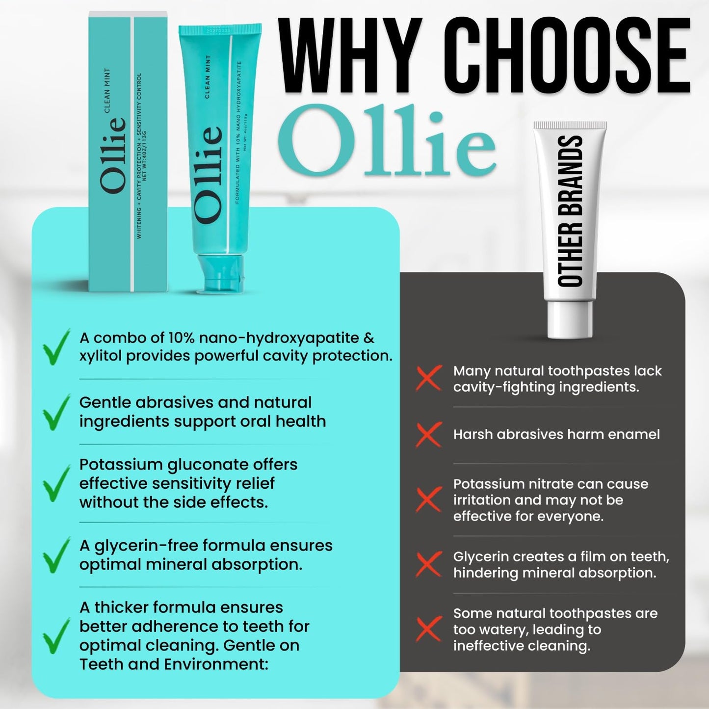 Ollie Fluoride Free 10% Nano Hydroxyapatite Toothpaste for Remineralizing Enamel, Sensitive Teeth & Whitening, - dailyvitalstore