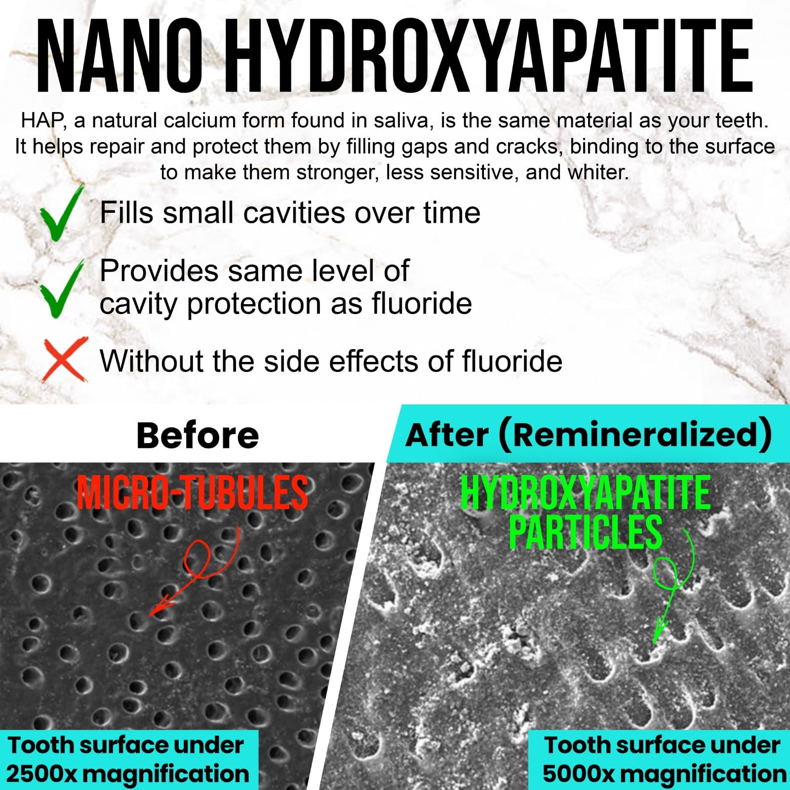 Ollie Fluoride Free 10% Nano Hydroxyapatite Toothpaste for Remineralizing Enamel, Sensitive Teeth & Whitening, - dailyvitalstore