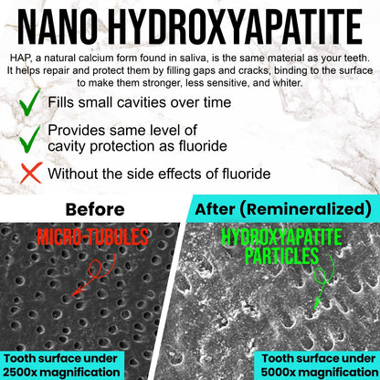 Ollie Fluoride Free 10% Nano Hydroxyapatite Toothpaste for Remineralizing Enamel, Sensitive Teeth & Whitening, - dailyvitalstore