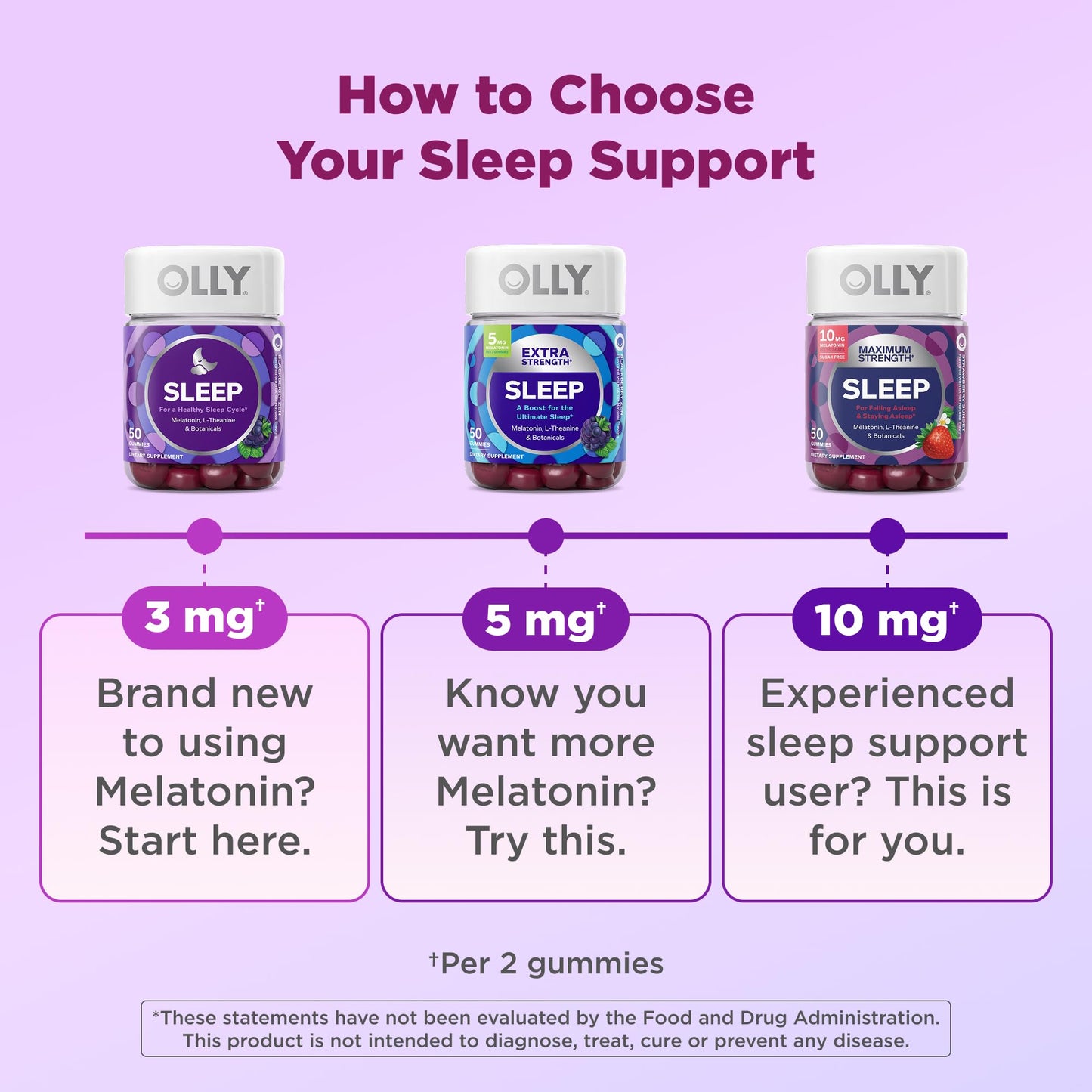 OLLY Sleep Gummy, 3 mg Melatonin, L-Theanine, Chamomile, Lemon Balm, Sleep Aid, Blackberry - 70 Count - dailyvitalstore