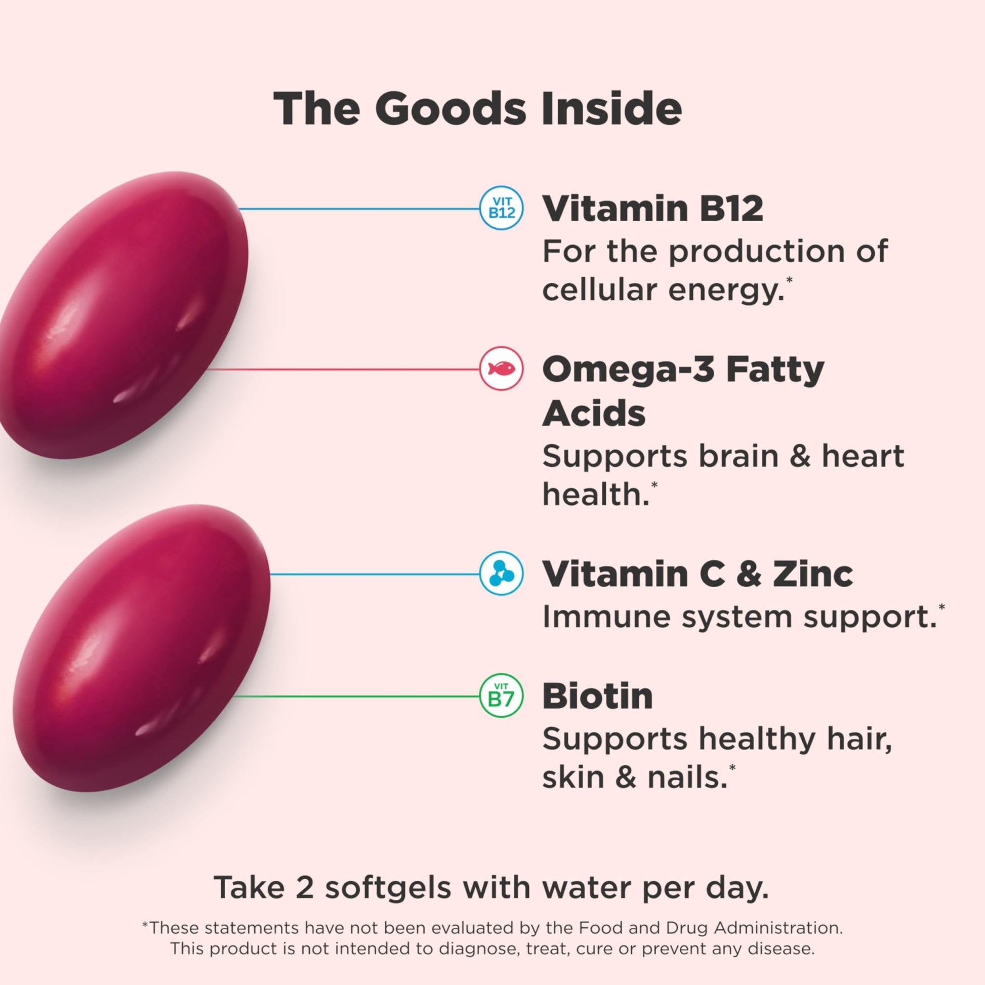 OLLY Ultra Strength Women's Multi Softgels, Overall Health and Immune Support, Omega-3s, Iron, Vitamins A, D, C, E, B12, Daily Multivitamin, 30 Day Supply - 60 Count - dailyvitalstore