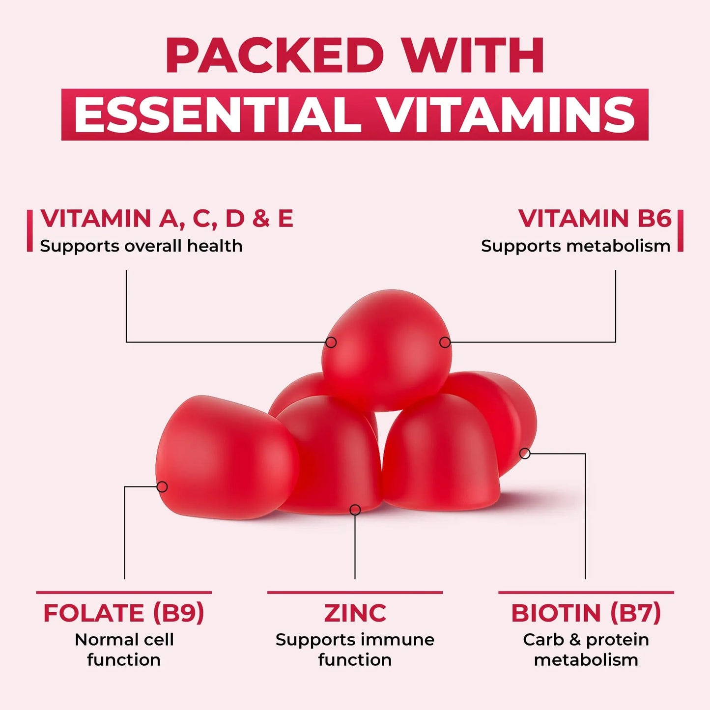 Ollyoo Multivitamin Gummies for Adults | Cherry & Strawberry Flavor | Great Source of Vitamin A & Essential Nutrients | - dailyvitalstore