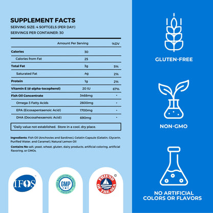 OMAPURE Fish Oil Omega 3 Supplements - Triple Strength - High EPA, DHA - IFOS Lab Tested - Supports Heart & Brain Health - Burpless Capsules - Wild Caught - (3 Bottles - 120 Softgels Per Bottle) - dailyvitalstore