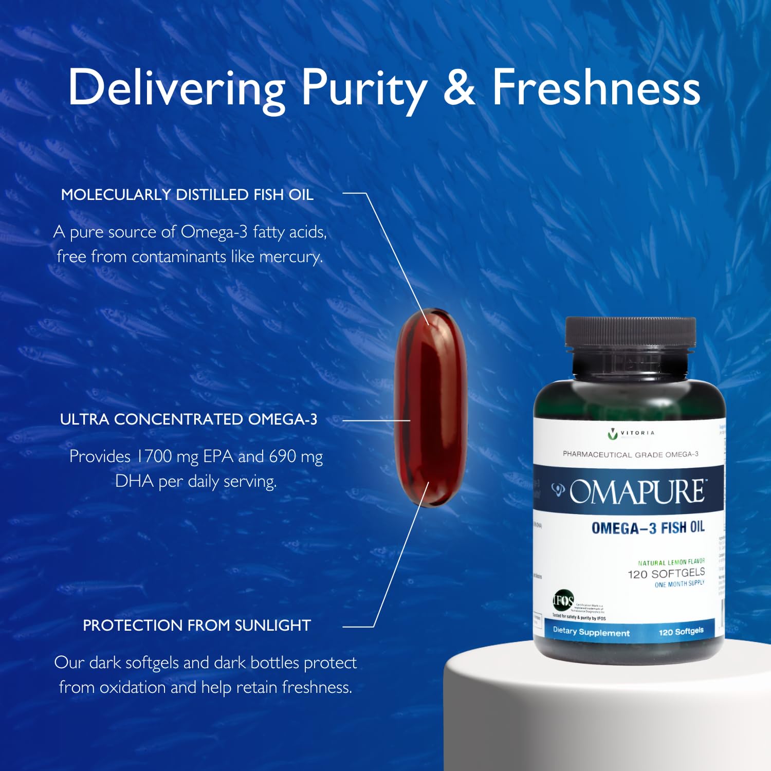 OMAPURE Fish Oil Omega 3 Supplements - Triple Strength - High EPA, DHA - IFOS Lab Tested - Supports Heart & Brain Health - Burpless Capsules - Wild Caught - (3 Bottles - 120 Softgels Per Bottle) - dailyvitalstore