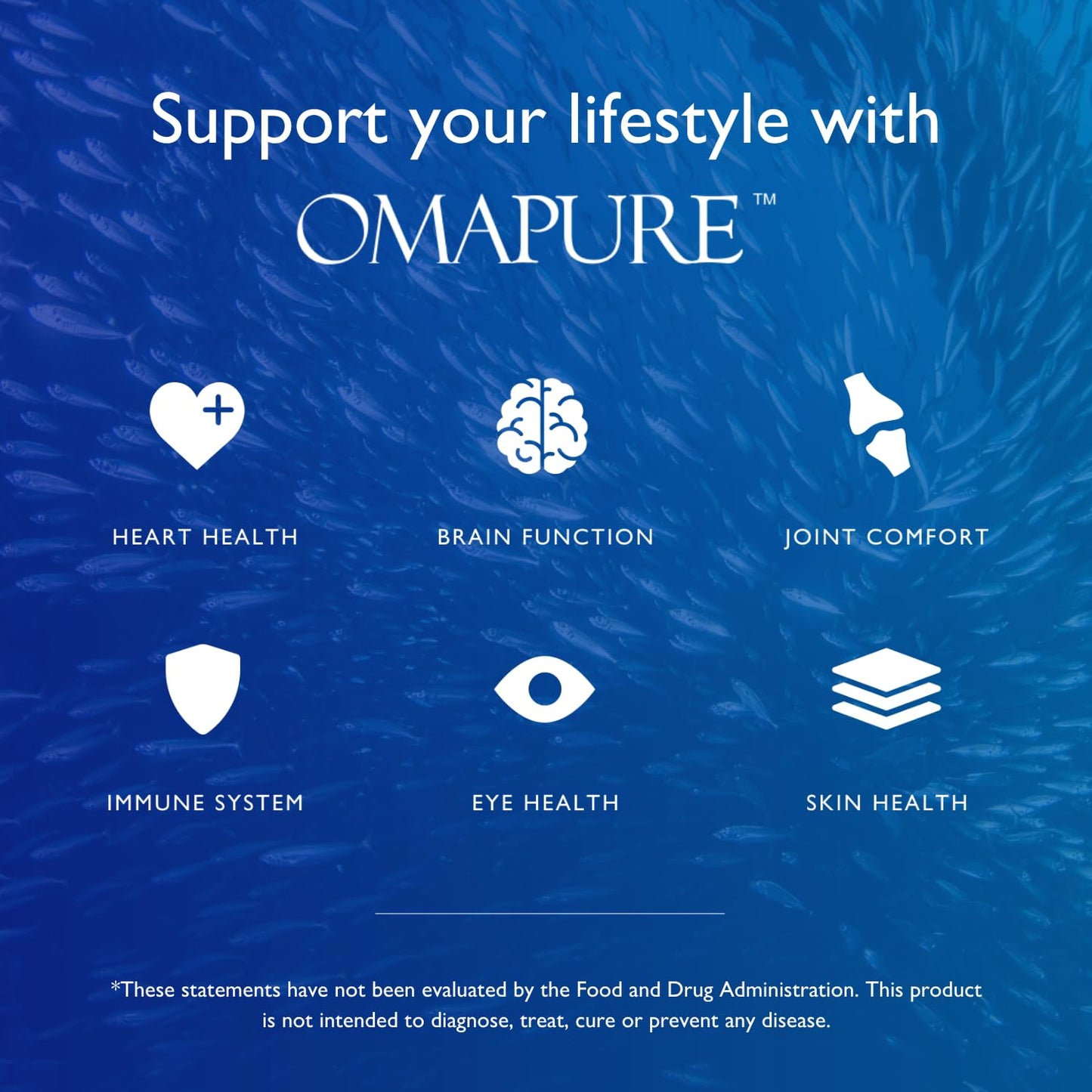 OMAPURE Fish Oil Omega 3 Supplements - Triple Strength - High EPA, DHA - IFOS Lab Tested - Supports Heart & Brain Health - Burpless Capsules - Wild Caught - (3 Bottles - 120 Softgels Per Bottle) - dailyvitalstore
