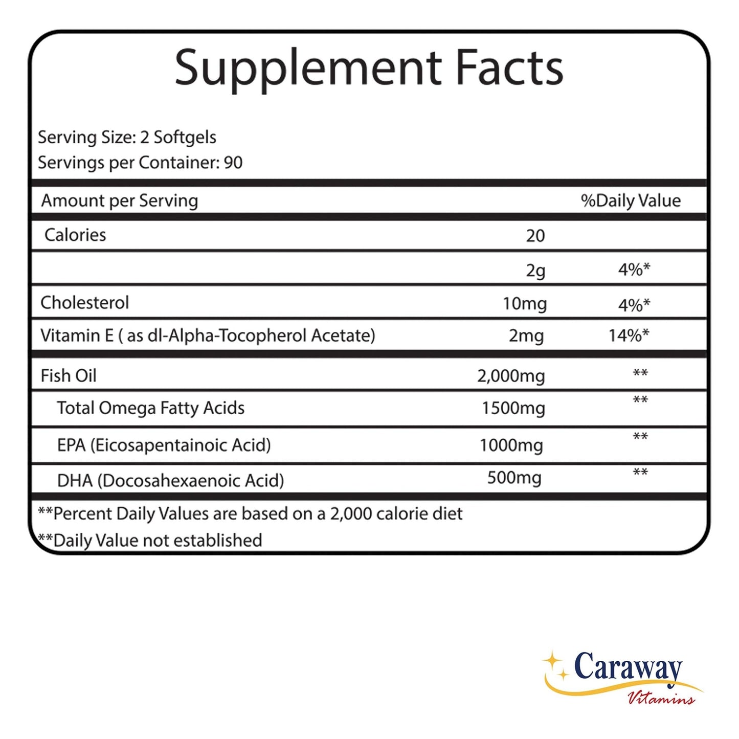 Omega 3 Fish Oil 2,000mg- Grade. 1000mg EPA 500mg DHA. Burpless Capsules with No Fishy Aftertaste. All Natural - dailyvitalstore