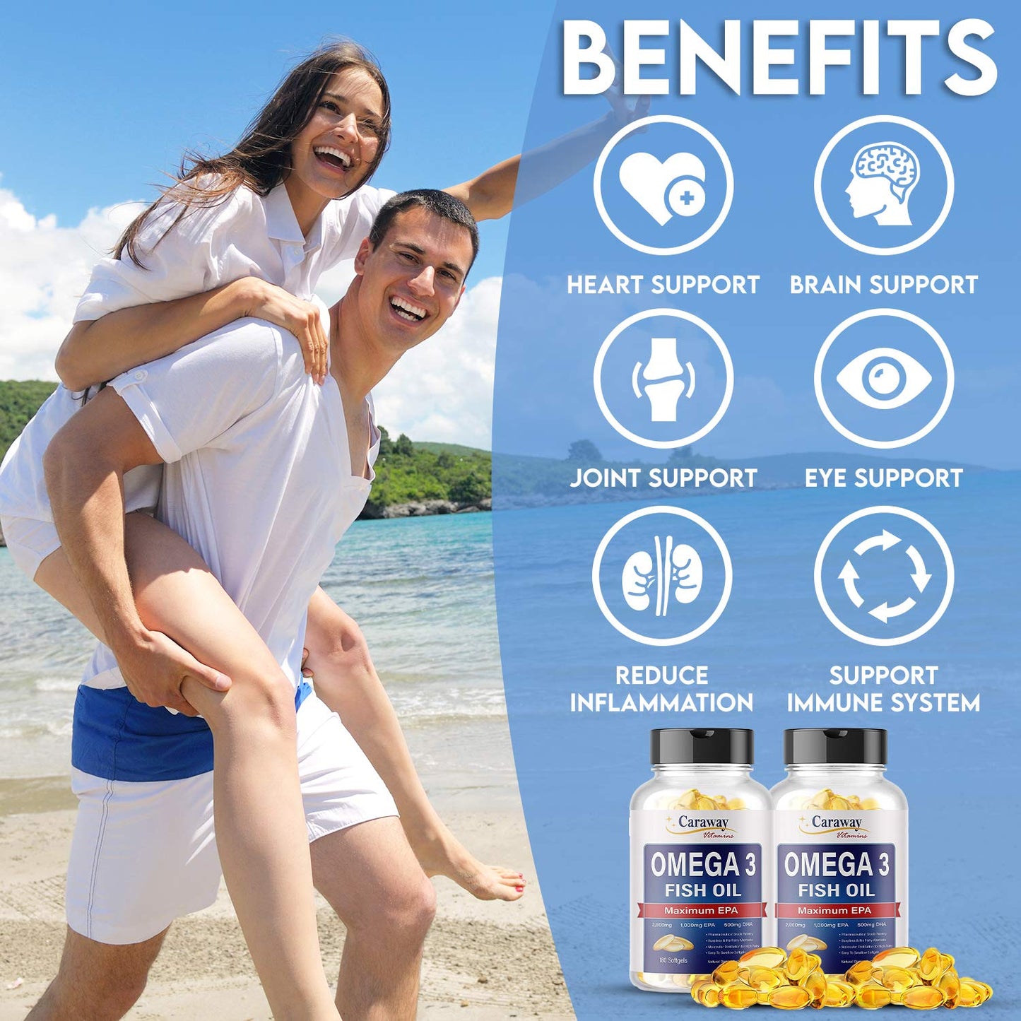 Omega 3 Fish Oil 2,000mg- Grade. 1000mg EPA 500mg DHA. Burpless Capsules with No Fishy Aftertaste. All Natural - dailyvitalstore