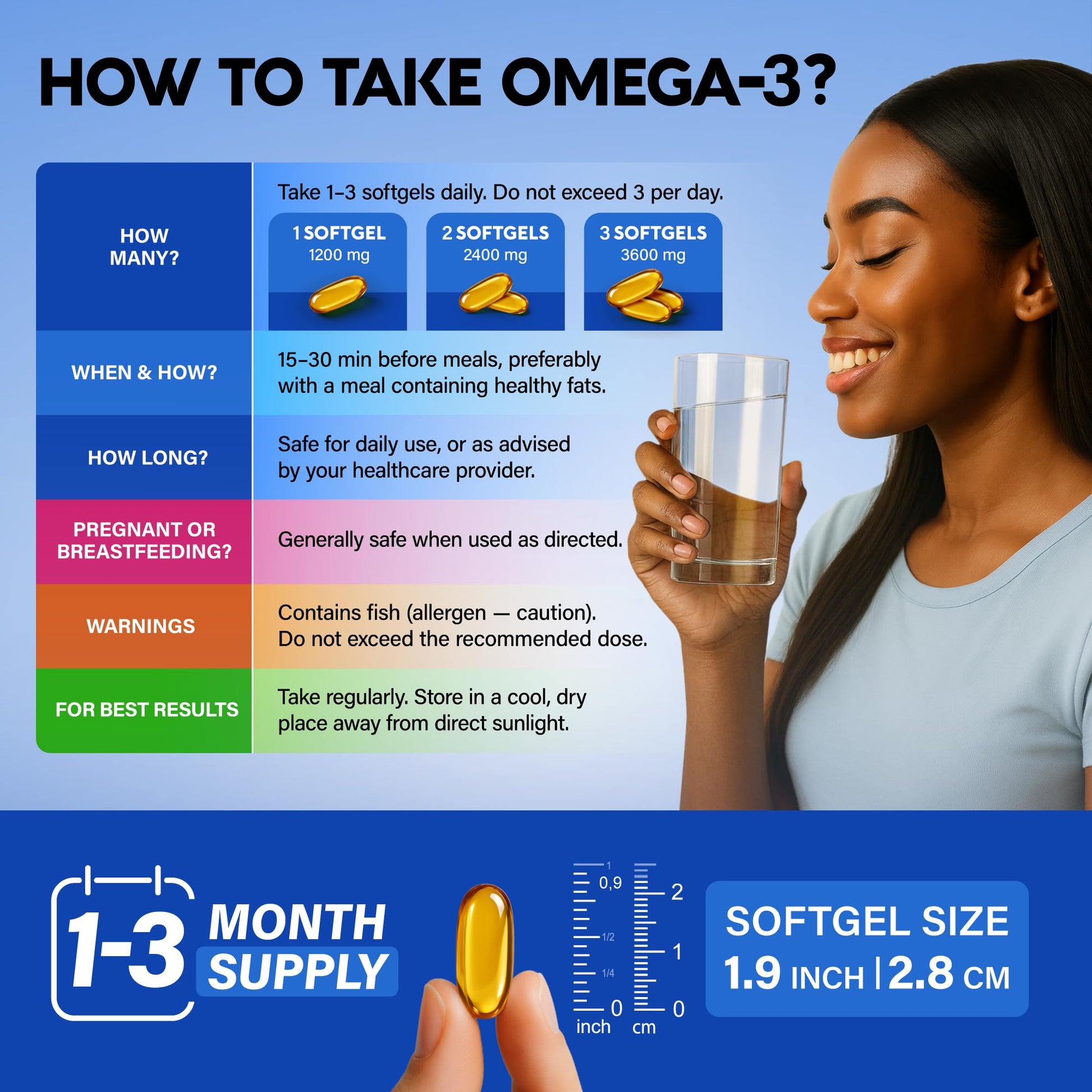 Omega 3 Fish Oil 3600 mg - Omega 3 Supplement | EPA & DHA - Heavy Metals Free - Heart, Brain & Joint Support - Purified Fish Oil for Men & Women - Lemon Flavored - Made in USA, 90 Softgels - dailyvitalstore