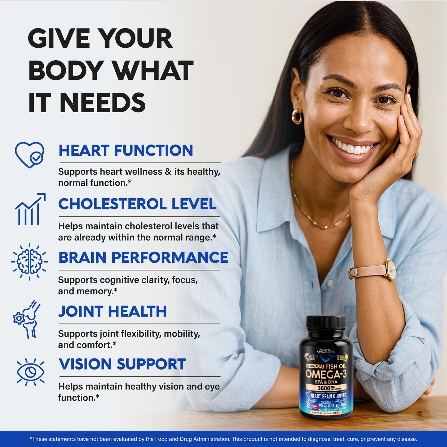 Omega 3 Fish Oil 3600 mg - Omega 3 Supplement | EPA & DHA - Heavy Metals Free - Heart, Brain & Joint Support - Purified Fish Oil for Men & Women - Lemon Flavored - Made in USA, 90 Softgels - dailyvitalstore