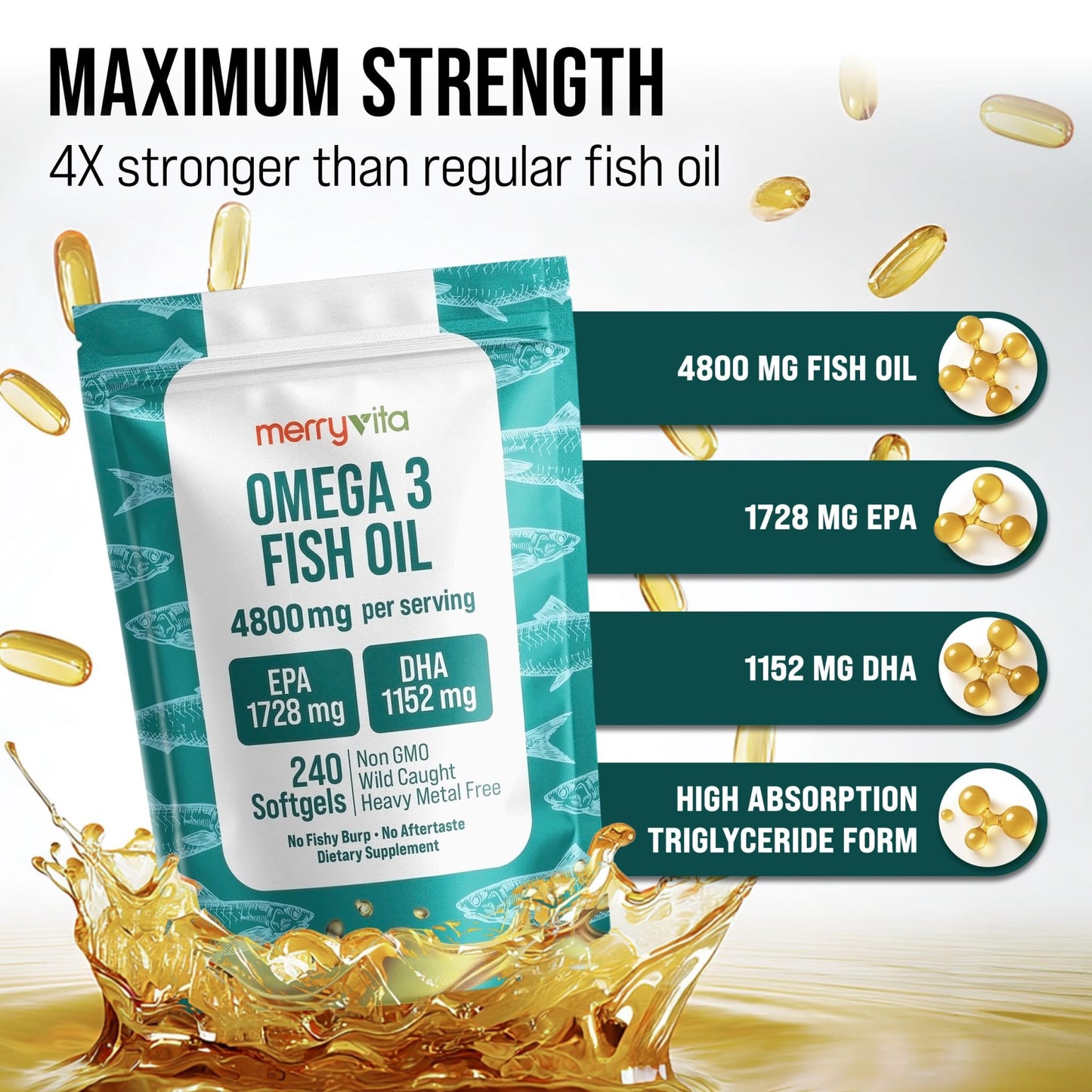 Omega 3 Fish Oil 4800 mg – EPA 1728 mg | DHA 1152 mg from Wild-Caught Anchovies – Burpless Mini Softgels – Pure Omega-3 Fatty Acid Supplement – Non-GMO, Gluten-Free, No Aftertaste – 240 Capsules - dailyvitalstore