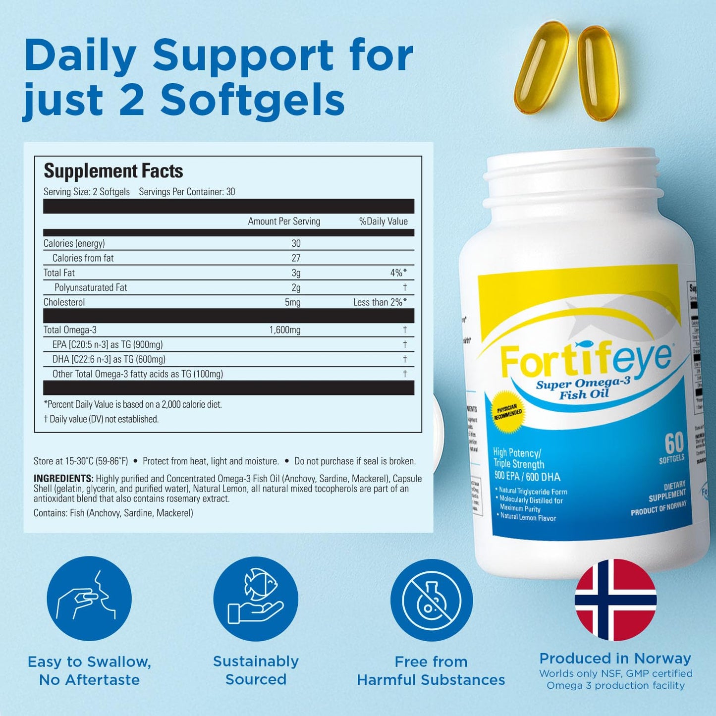 Omega 3 Fish Oil 60Count 1600 mg Made in Norway - High Potency Fish Oil Omega 3 Supplements Triglyceride Form with EPA and DHA Supplements for Women and Men No Fishy After Taste Natural Lemon Flavor - dailyvitalstore