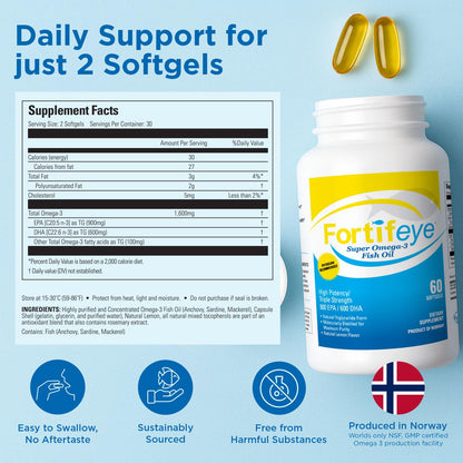 Omega 3 Fish Oil 60Count 1600 mg Made in Norway - High Potency Fish Oil Omega 3 Supplements Triglyceride Form with EPA and DHA Supplements for Women and Men No Fishy After Taste Natural Lemon Flavor - dailyvitalstore