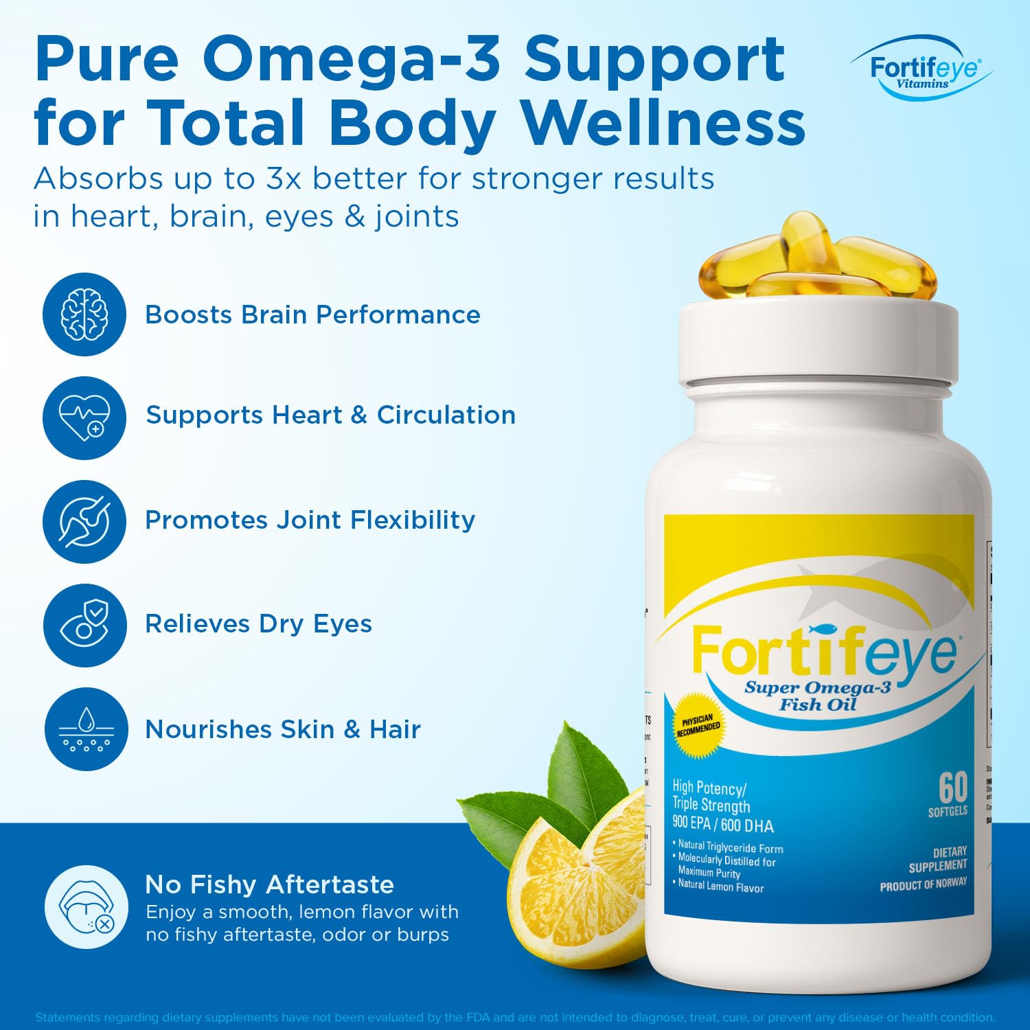 Omega 3 Fish Oil 60Count 1600 mg Made in Norway - High Potency Fish Oil Omega 3 Supplements Triglyceride Form with EPA and DHA Supplements for Women and Men No Fishy After Taste Natural Lemon Flavor - dailyvitalstore