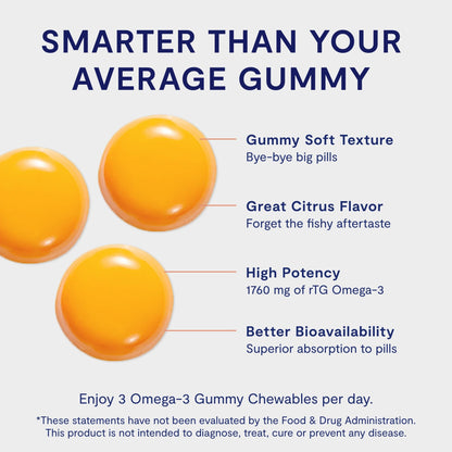 Omega 3 Gummy Chewables - 90 Gel Chews, 30-Day Supply, Citrus Flavor - 1760mg Ultra-Pure rTG Omega 3 for Eye, Heart, Brain, Joint & Immune Health - dailyvitalstore
