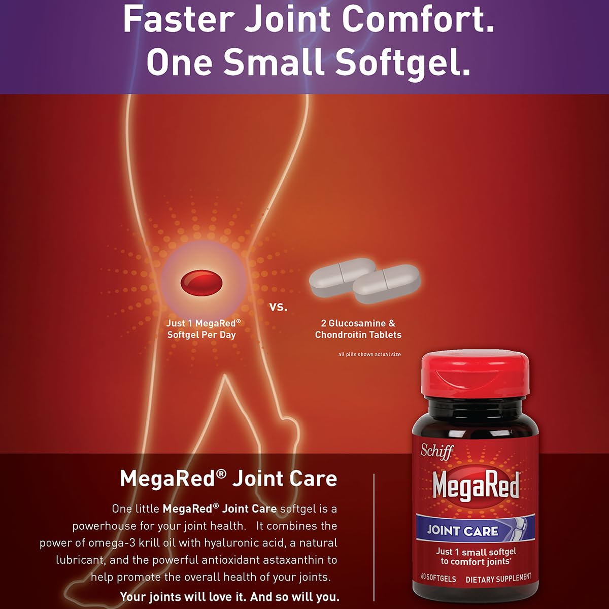 Omega-3 Krill Oil and Joint Supplement - Megared Joint Care 60 softgels - EPA/DHA fatty acids, Antioxidants, Hyaluronic acid, No fishy burp aftertaste as with Fish Oil - dailyvitalstore