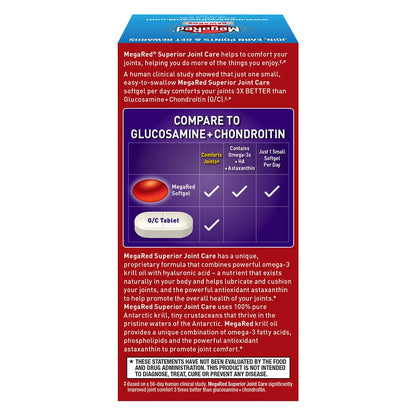 Omega-3 Krill Oil and Joint Supplement - Megared Joint Care 60 softgels - EPA/DHA fatty acids, Antioxidants, Hyaluronic acid, No fishy burp aftertaste as with Fish Oil - dailyvitalstore