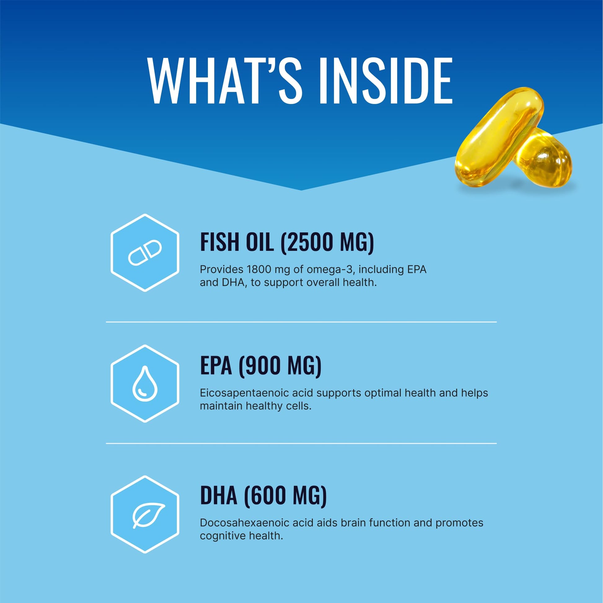 Omega-3 MD - EPA & DHA Supplement - 2500mg Omega 3 Fish Oil for Heart Health, Brain Support, Joint Comfort, & Overall Wellness - 2 Bottles - 6 Month Supply - dailyvitalstore