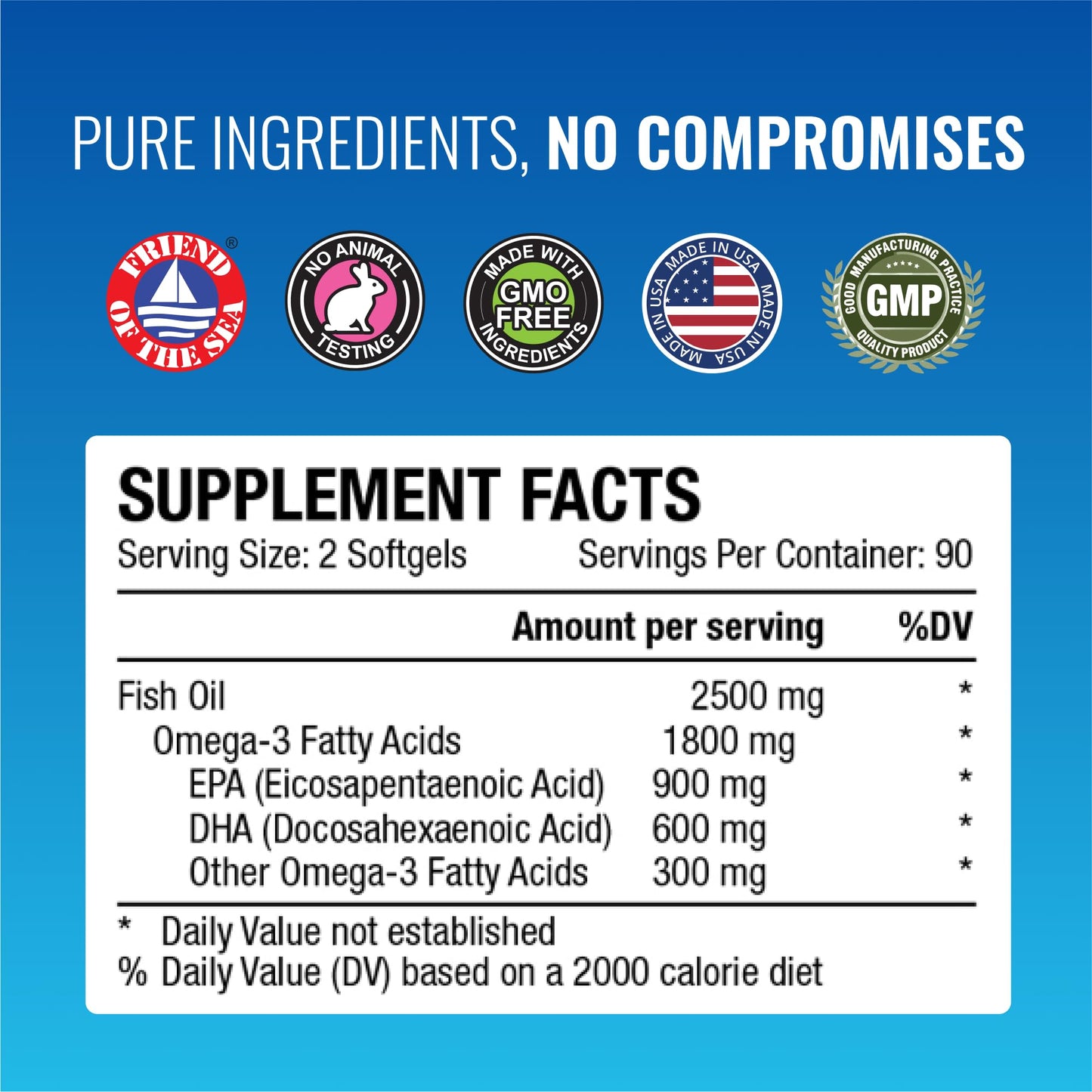 Omega-3 MD - EPA & DHA Supplement - 2500mg Omega 3 Fish Oil for Heart Health, Brain Support, Joint Comfort, & Overall Wellness - 2 Bottles - 6 Month Supply - dailyvitalstore