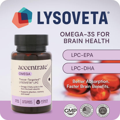 Omega w/LYSOVETA LPC | EPA & DHA Supplements for Brain Health | Focus, Attention, Memory, & Mood | 6X Higher Absorption Than Fish Oil | Omega-3 Fatty Acid Supplements | Highest Potency LPC-DHA - dailyvitalstore