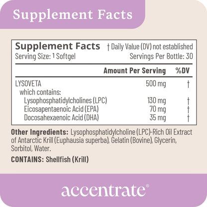 Omega w/LYSOVETA LPC | EPA & DHA Supplements for Brain Health | Focus, Attention, Memory, & Mood | 6X Higher Absorption Than Fish Oil | Omega-3 Fatty Acid Supplements | Highest Potency LPC-DHA - dailyvitalstore