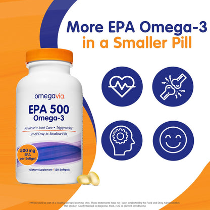 OmegaVia EPA 500, Purified Omega-3 Fish Oil Supplement, 500 mg EPA in Triglyceride Form, Burpless Fish Oil, Non-GMO, Gluten-Free, IFOS 5-Star, 120 Softgels - dailyvitalstore