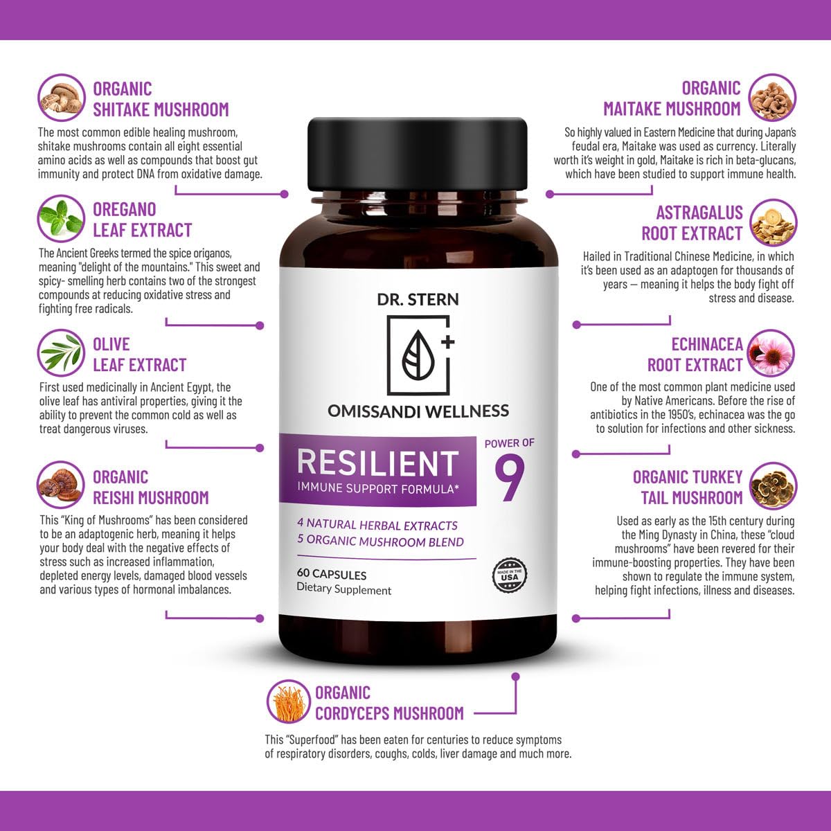 OMISSANDI-WELLNESS Resilient - Natural Immune System Support - Dr. Ian Stern Formulated - to boost your defenses - W/Organic Mushroom Blend, Echinacea, Astragalus & More - Vegan - Made in USA- 60 Caps - dailyvitalstore