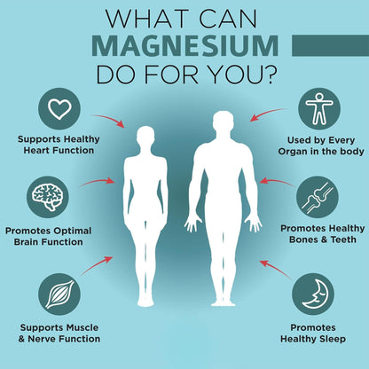 OmniBiotics Magnesium Glycinate Supplement – with 100% Pure Albion TRAACS Bisglycinate Chelate for Sleep, Muscle, Nerve & Heart Health – 120 Vegan Capsules - dailyvitalstore