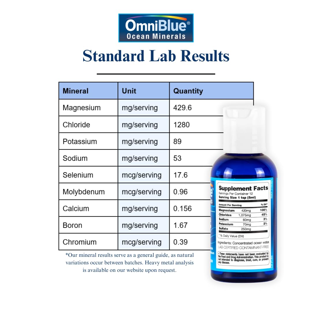 OmniBlue Ocean Minerals - 70+ Trace Minerals & Liquid Magnesium - Potassium, Chloride- Low Sodium - Natural Support for Sleep, Digestion, Regularity, Hydration & Electrolyte Balance (2 oz) - dailyvitalstore