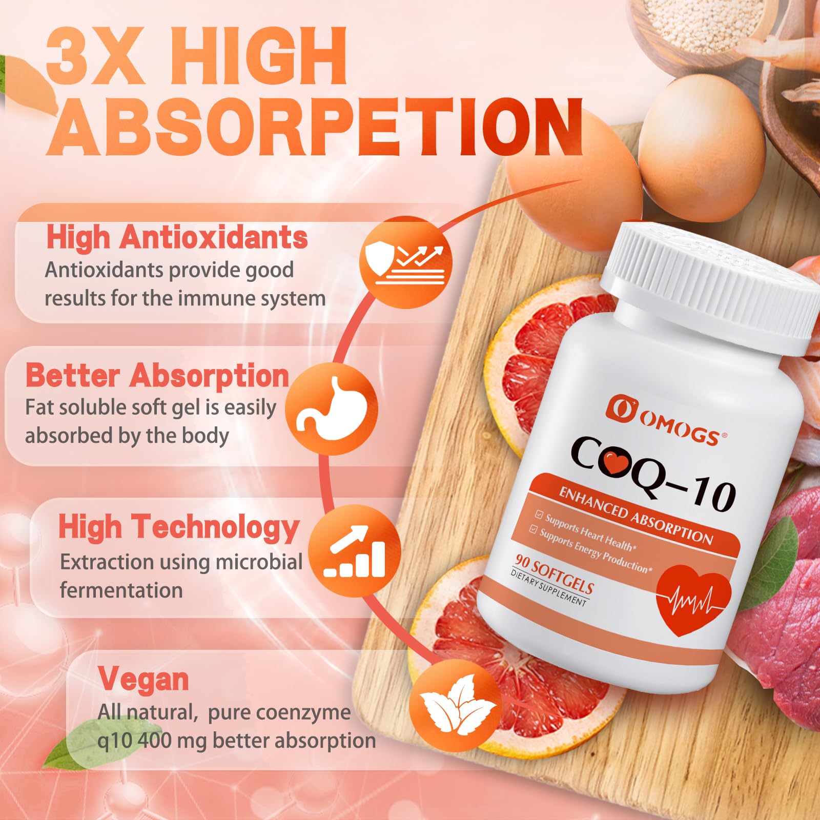 OMOGS CoQ10 400mg Softgels, Coenzyme Q10 High Absorption Supplements Support Heart Health, Cardiovascular Health, Immune System - dailyvitalstore