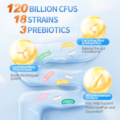 OMOGS Probiotics 180 Billion CFUs 18 Strains, 3 Prebiotics, Helps Digestive, Gut Health, Immune, Supports Occasional Constipation, Diarrhea & Gas - dailyvitalstore