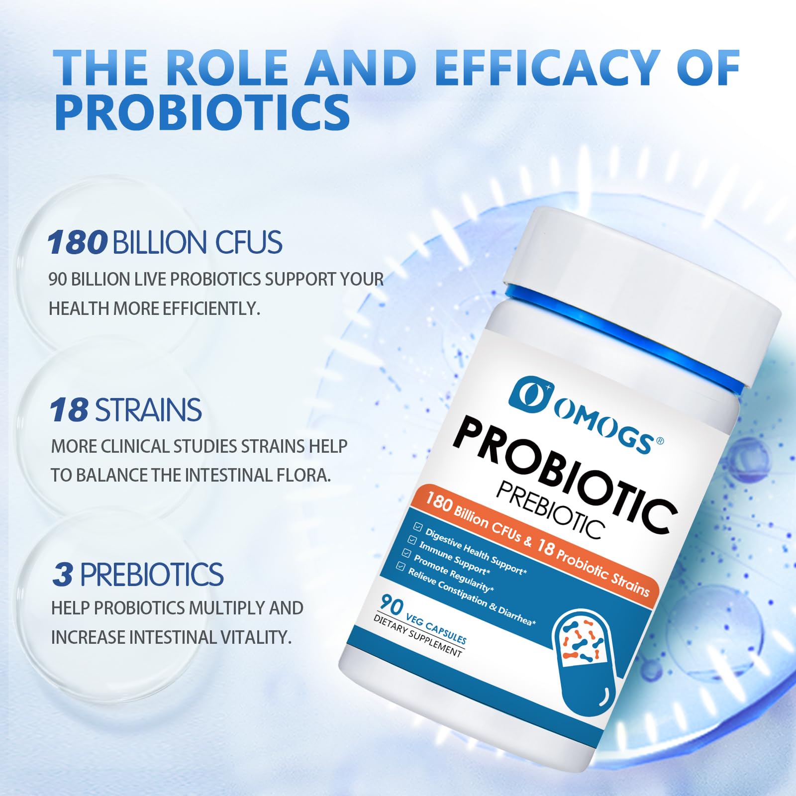 OMOGS Probiotics 180 Billion CFUs 18 Strains, 3 Prebiotics, Helps Digestive, Gut Health, Immune, Supports Occasional Constipation, Diarrhea & Gas - dailyvitalstore