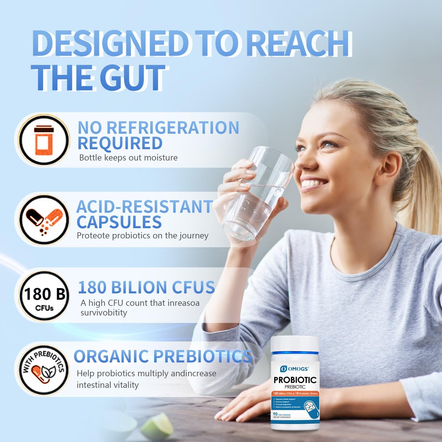 OMOGS Probiotics 180 Billion CFUs 18 Strains, 3 Prebiotics, Helps Digestive, Gut Health, Immune, Supports Occasional Constipation, Diarrhea & Gas - dailyvitalstore