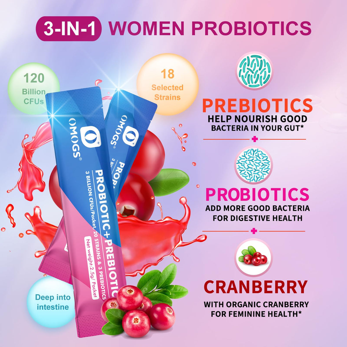 OMOGS Women's Probiotic,120-Billion-CFUs, 18 Strains, with 3 Prebiotics and Cranberry Extract, Help for Immune Booster, Digestive Health, Gut Health and Vaginal Health - dailyvitalstore