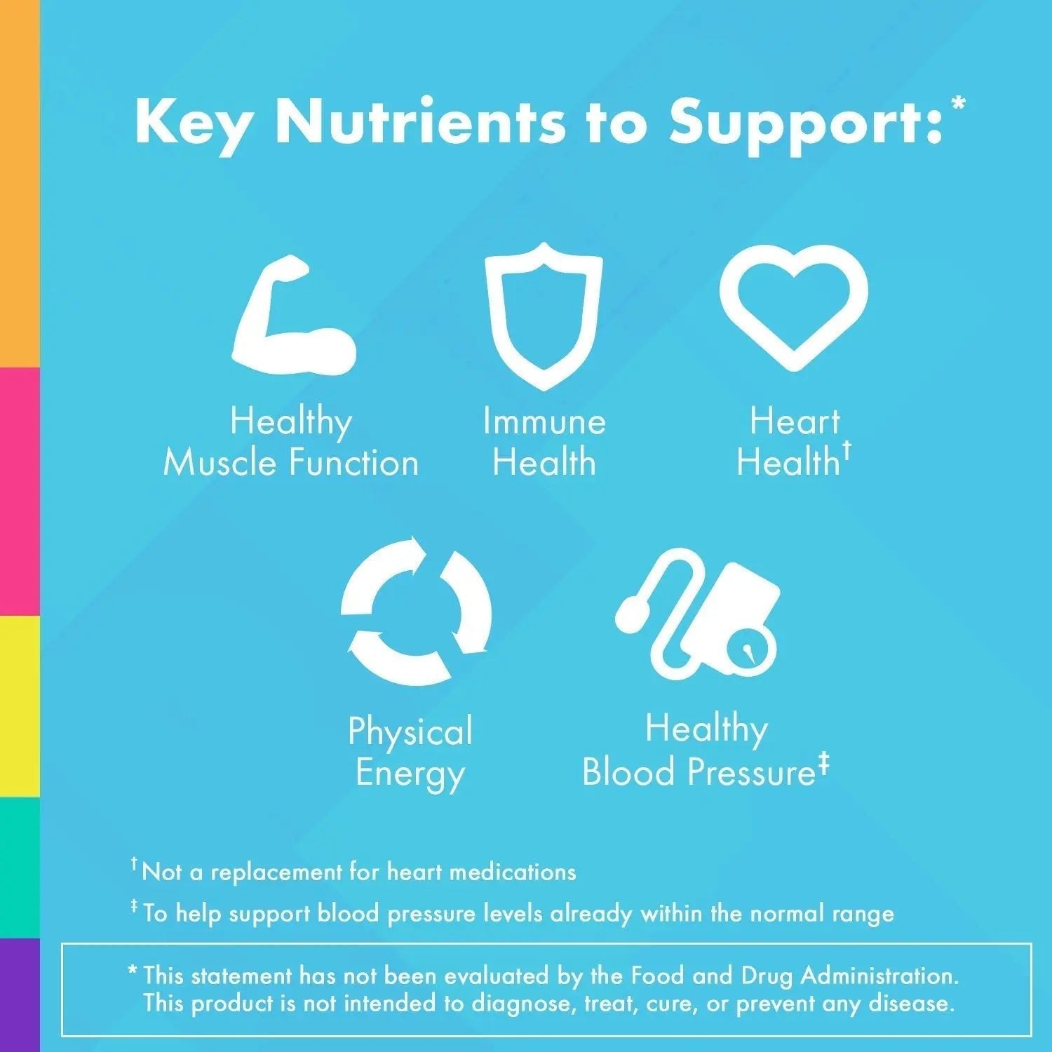 One A Day Pills Multivitamin Multimineral Supplement Tablets - dailyvitalstore
