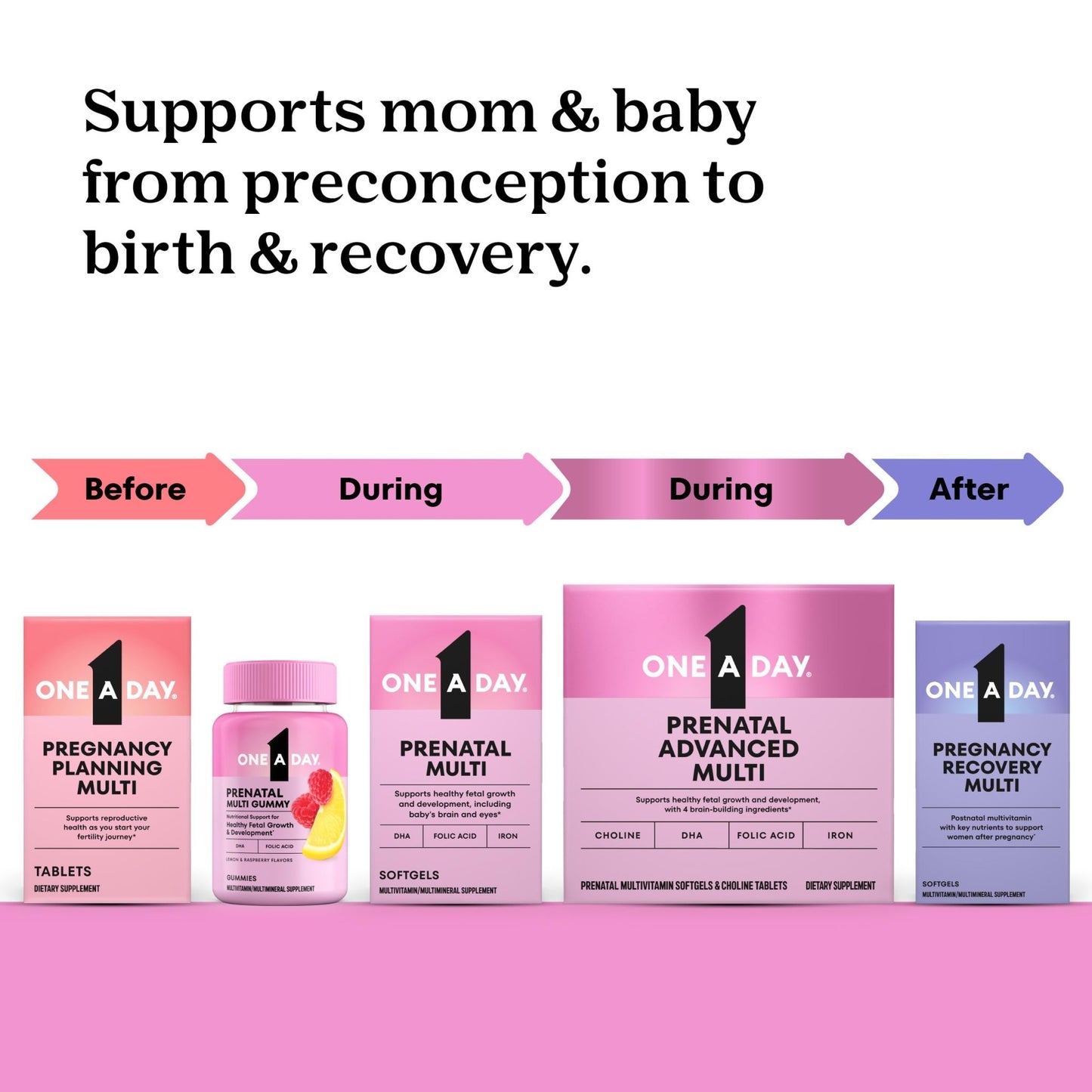 One A Day Postnatal Vitamins for Women, Postnatal Multivitamin with Folic Acid, Omega-3 DHA, B Vitamins, Support Immune Health, Breastfeeding - dailyvitalstore