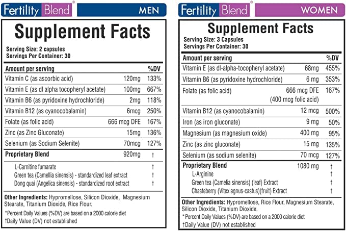 One Month Supply Each-FERTILITY BLEND Supplement for MEN (60 Tablets) and FERTILITY BLEND Supplement for WOMEN (90 Tablets).by The Daily Wellness Co. - dailyvitalstore