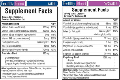 One Month Supply Each-FERTILITY BLEND Supplement for MEN (60 Tablets) and FERTILITY BLEND Supplement for WOMEN (90 Tablets).by The Daily Wellness Co. - dailyvitalstore