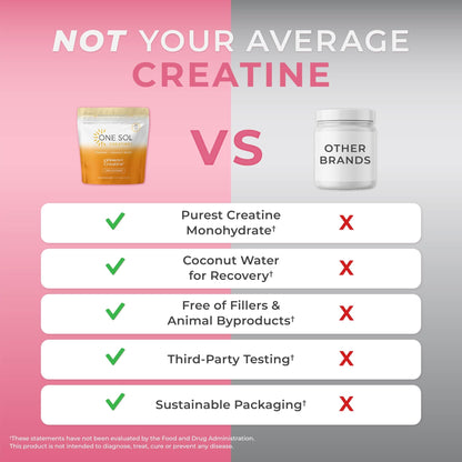 One Sol Creatine for Women, All Natural Women's Creatine Powder w Pure Creatine & Coconut Water, Increase Lean Muscle Mass, Reduce Recovery Time, Promotes Brain & Bone Health (Unflavored, 60 Servings) - dailyvitalstore
