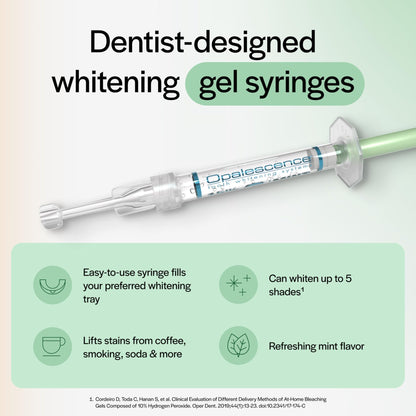 Opalescence 35% CP Mint - Gel Syringes Teeth Whitening - Refill Kit - Carbamide Peroxide Gel. Made by Ultradent - dailyvitalstore