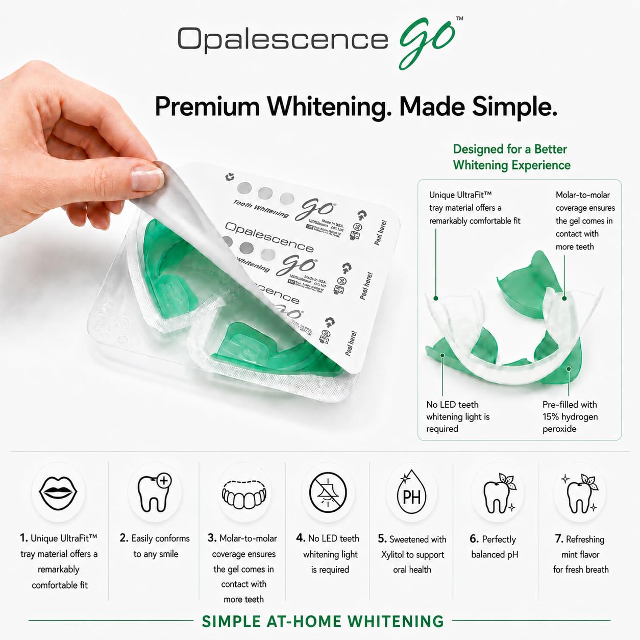 Opalescence Go 15- Prefilled Teeth Whitening Trays Kit - 15% Hydrogen Peroxide - (10 Treatments) Dentist Recomended - Made by Ultradent Products - dailyvitalstore