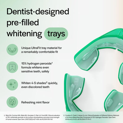 Opalescence Go 15- Prefilled Teeth Whitening Trays Kit - 15% Hydrogen Peroxide - (10 Treatments) Dentist Recomended - Made by Ultradent Products - dailyvitalstore