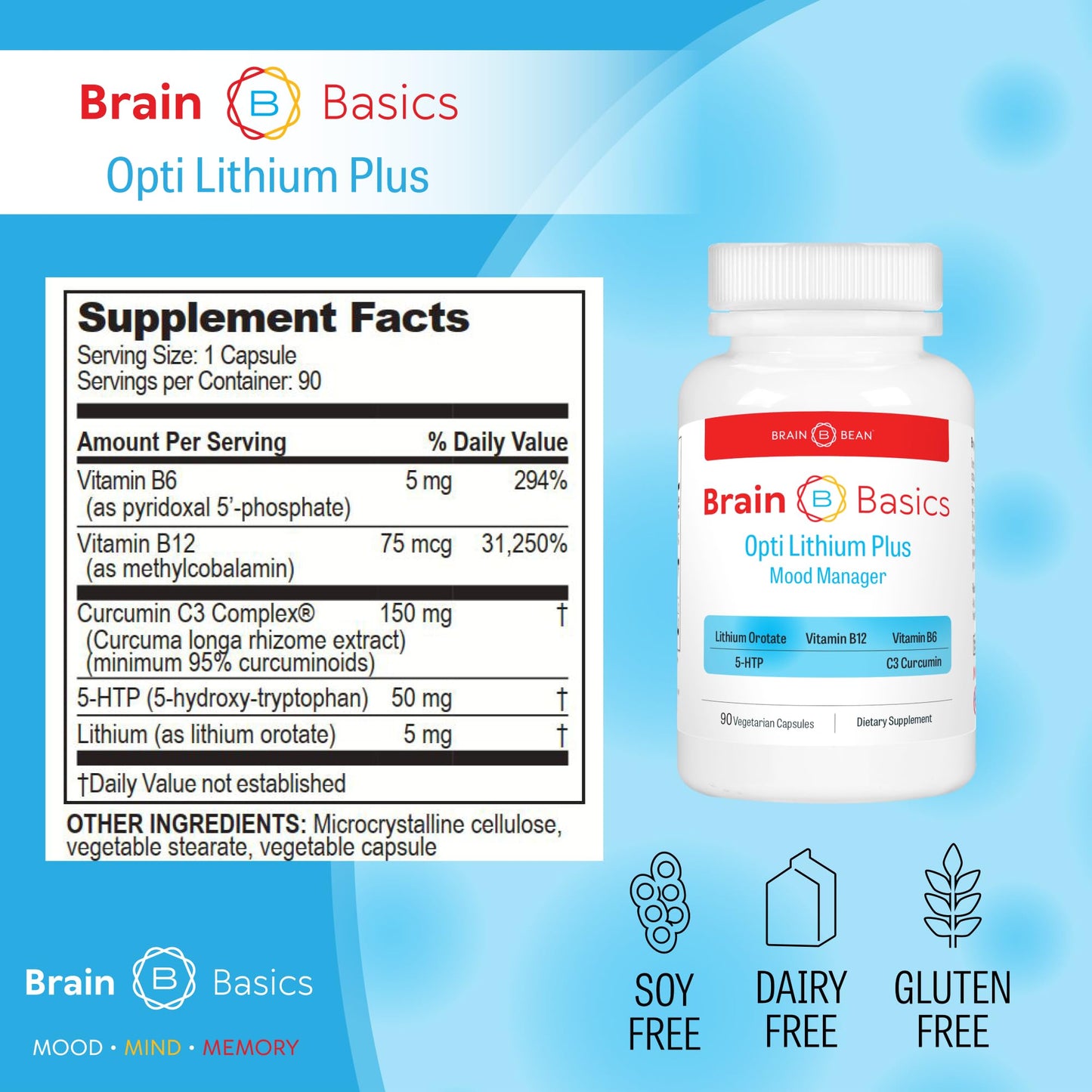 Opti Lithium Plus: Supercharge Brain Health with Enhanced Nutrient Absorption for Optimal Well-Being. - dailyvitalstore