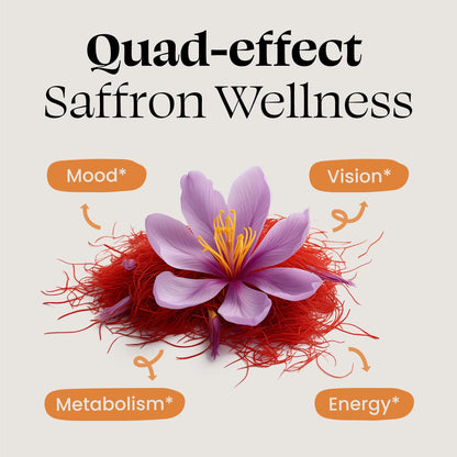 Optimal Prime Saffron Supplement - 100% Pure Saffron Extract 88.5mg - Helps Support Optimal Mood, Energy, and Metabolism, Vegetarian Friendly, Non-GMO, Gluten-Free, Soy-Free, 90 Capsules - dailyvitalstore