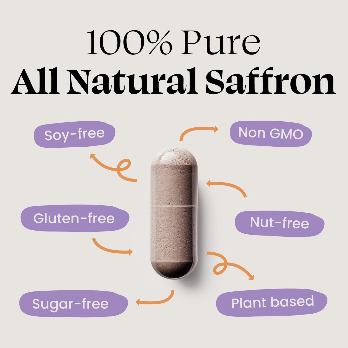 Optimal Prime Saffron Supplement - 100% Pure Saffron Extract 88.5mg - Helps Support Optimal Mood, Energy, and Metabolism, Vegetarian Friendly, Non-GMO, Gluten-Free, Soy-Free, 90 Capsules - dailyvitalstore